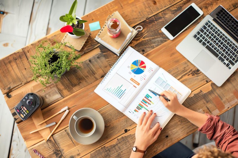 Portfolio Analysis